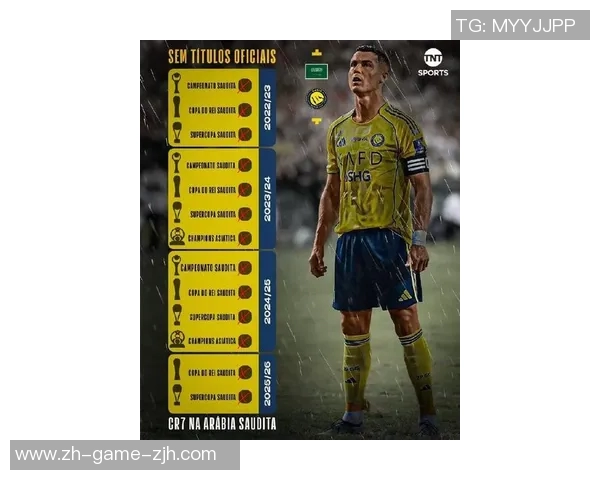 C罗缺席利雅得胜利战平对手亚冠精英联赛资格岌岌可危