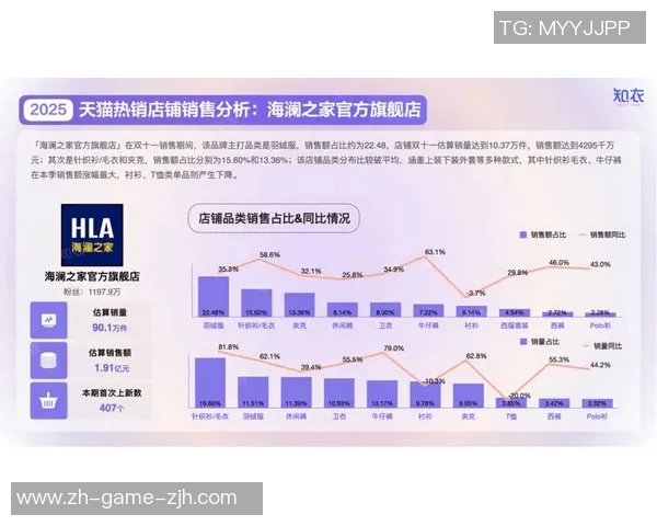 自由与天猫的较量：电商平台的竞争与消费者选择的未来探讨